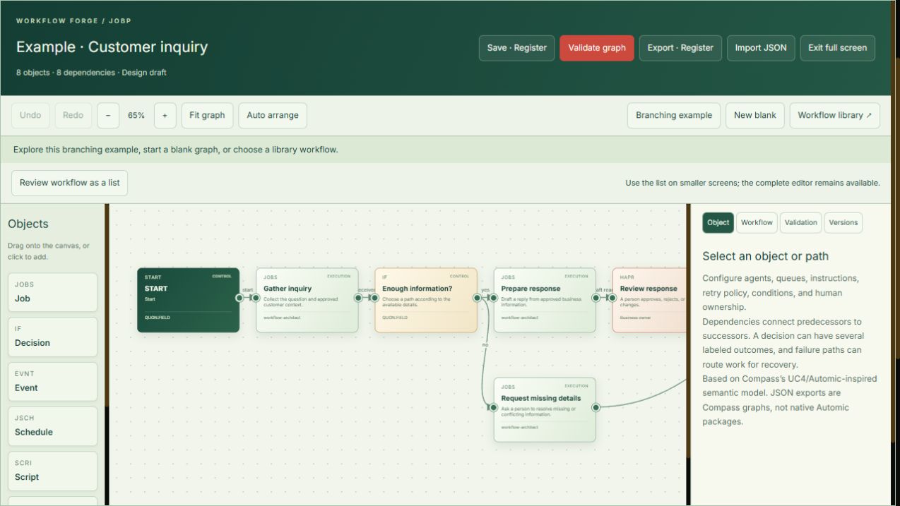 Actual public Workflow Forge editor · example customer enquiry · captured September 16, 2026